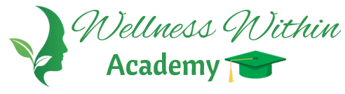 Wellness Within Academy